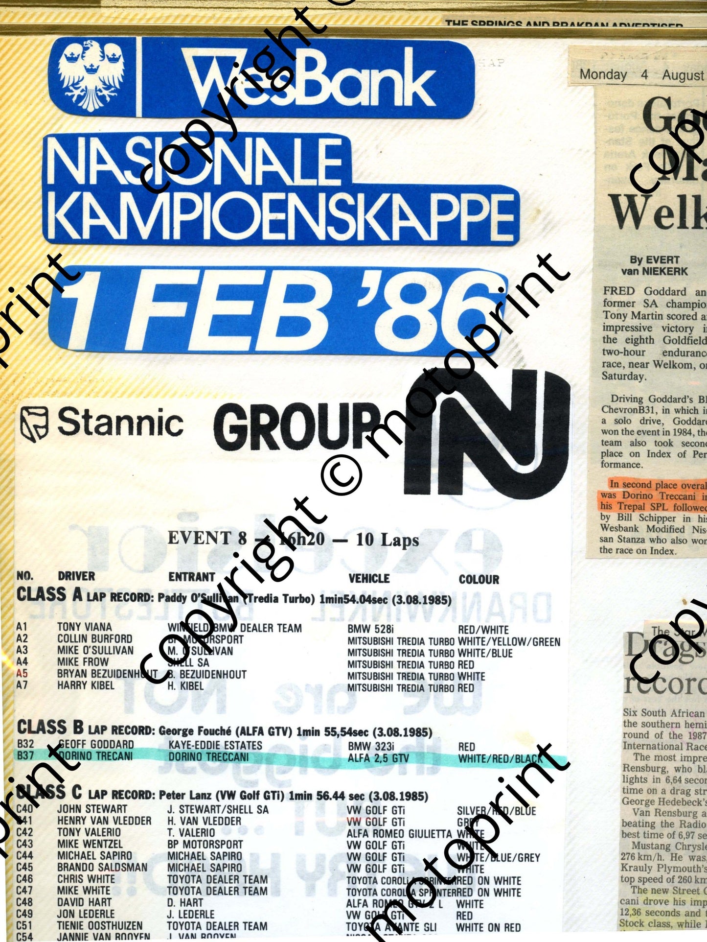 1986 Group N entry list and results Welkom check