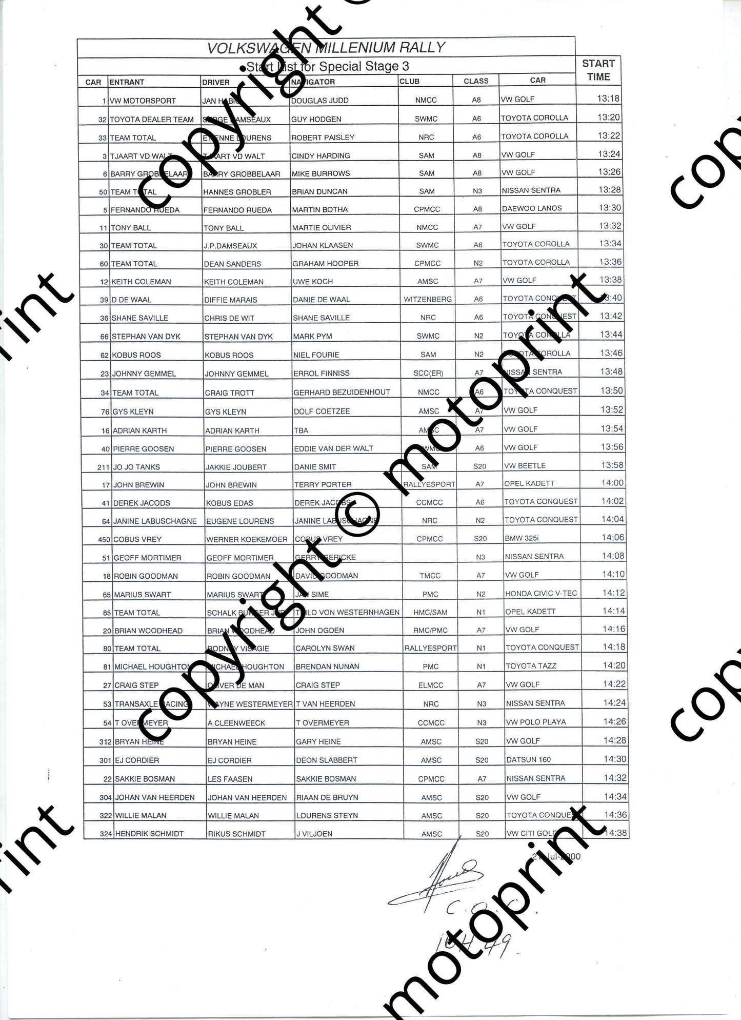 2000 July VW Millennium Rally start list, special stage 3, special stages time summary