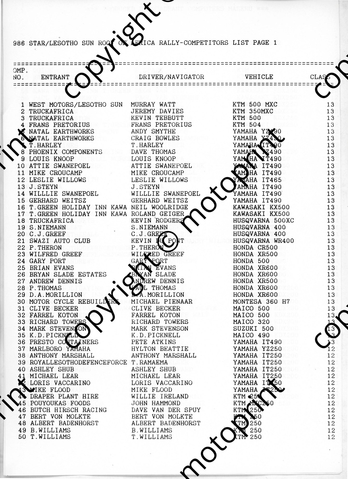 1986 Roof of Africa full entry list four pages   (3)