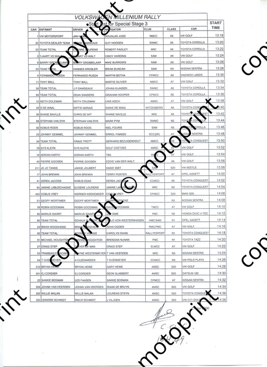 2000 July VW Millennium Rally start list, special stage 3, special stages time summary